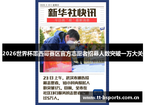 2026世界杯墨西哥赛区官方志愿者招募人数突破一万大关 2026世界杯墨西哥赛区官方志愿者招募人数突破一万大关