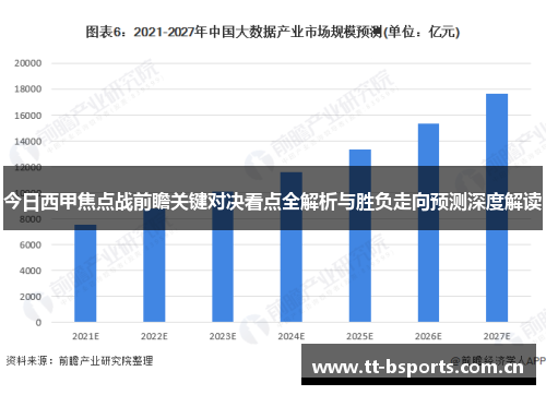 今日西甲焦点战前瞻关键对决看点全解析与胜负走向预测深度解读 今日西甲焦点战前瞻关键对决看点全解析与胜负走向预测深度解读