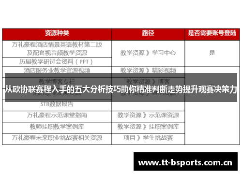 从欧协联赛程入手的五大分析技巧助你精准判断走势提升观赛决策力
